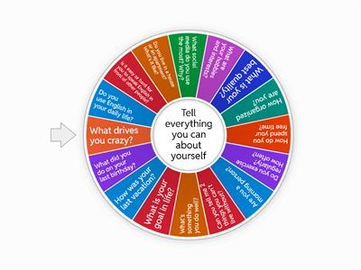 Conversation Starters