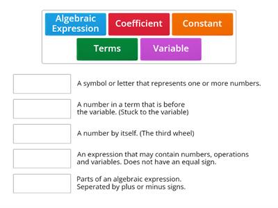 Vocabulary - Algebraic Expressions