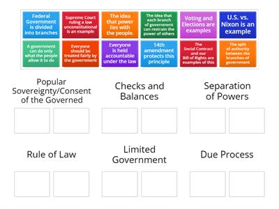 Principles of Government