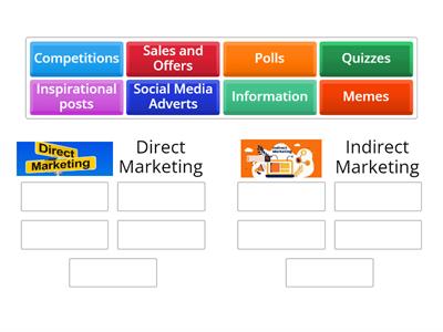 Direct and Indirect Marketing