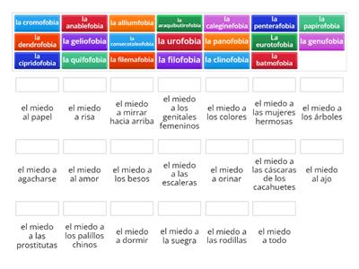 Las fobias más raras