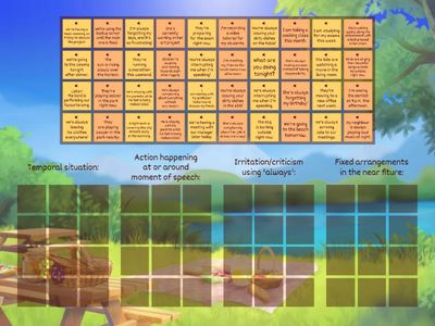 Present continuous #functions
