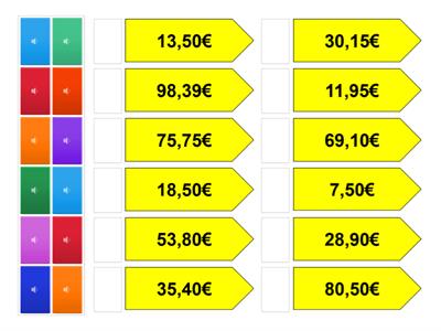 UNIT 2: PRICES (LISTENING 2)