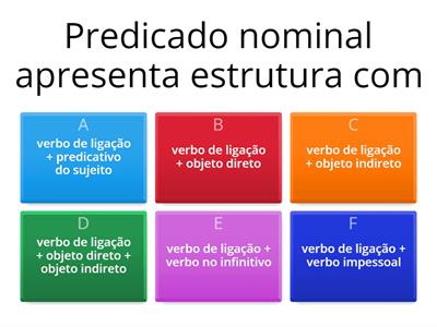 Tipos de predicado e transitividade verbal 