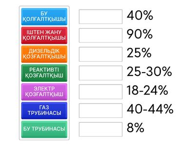 СӘЙКЕСТЕНДІРУ