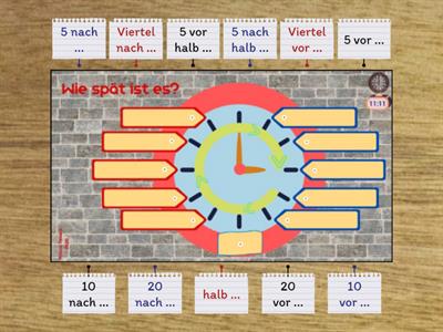 Die Uhrzeit auf Deutsch: Erste Schritte