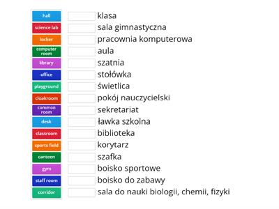 PEARSON - Miejsca w szkole (Edukacja rep. 8 klasa)