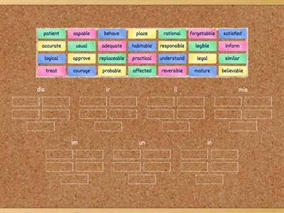 negative prefixes