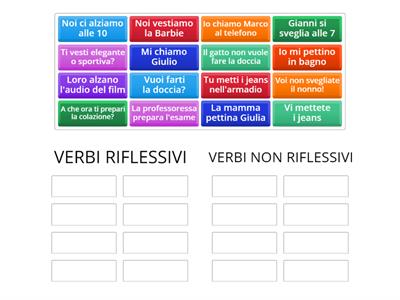 Verbi riflessivi e normali