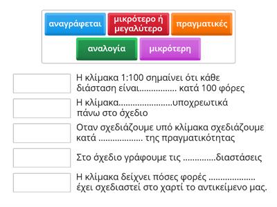 Κλίμακες Σχεδίασης