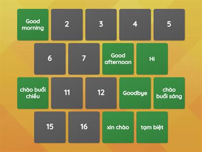 Greetings - Chào hỏi