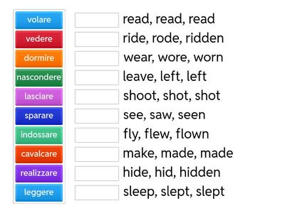 verbi irregolari inglese