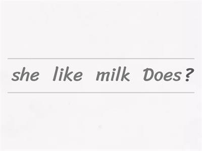 Simple Present interrogative