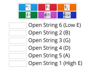 Guitar open strings