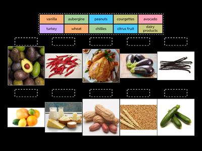 ACPB-I10- FOOD ITEMS