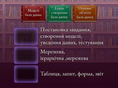 Основні поняття бази даних