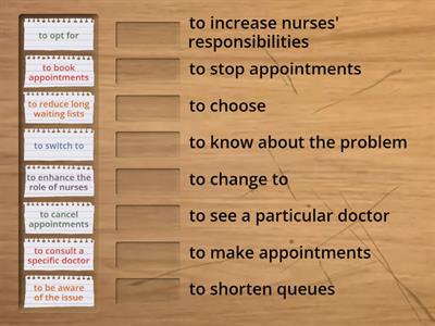 1_How to reduce queues to see doctors