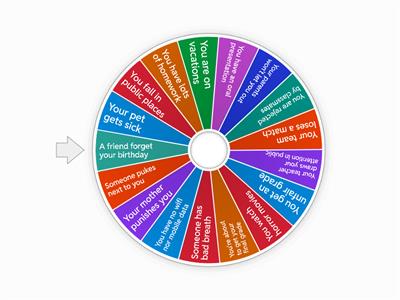 How do you feel when ... ?