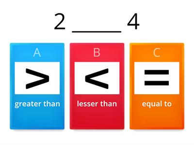 Greater than / Lesser than/ Equal to