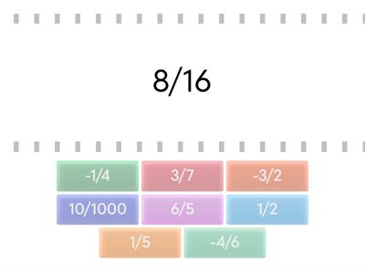 Fracciones equivalentes