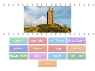 London Vocabulary