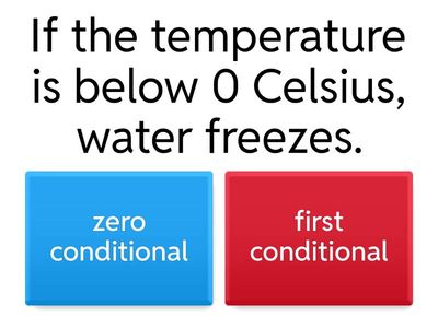 Zero or First Conditional
