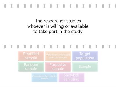 Sampling and sampling methods