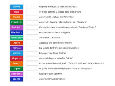 Arte greca classica ed ellenistica (2)