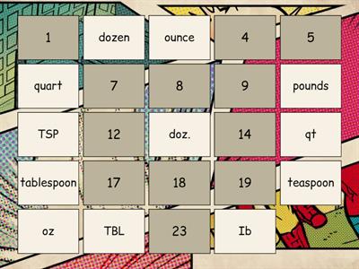 Cooking /measurement abbreviation practice 