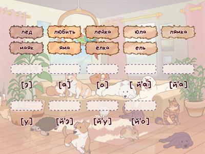 Двойная роль букв е,ё,ю,я.