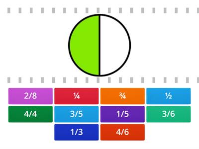 Basic Fractions