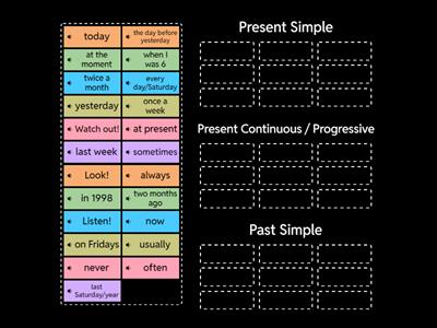 Time Markers. Present Simple/Present Continuous/Past Simple