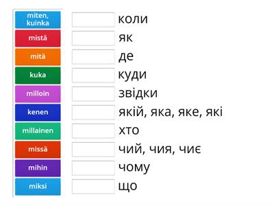 kysymyssanat suomi-ukraina