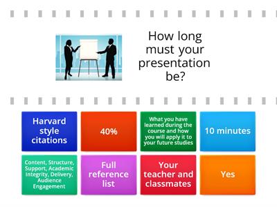 Presentation Quiz