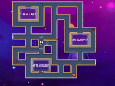 選出正確的答案-迷宮