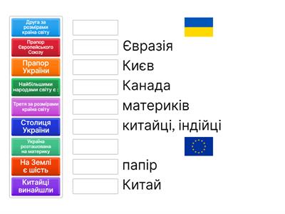 Людина і світ 2 клас
