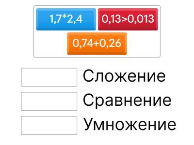 Десятичные дроби