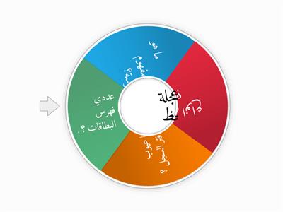 العاب 