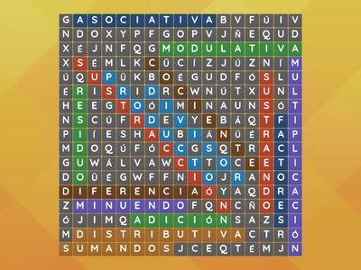 VOCABULARIO DE LAS OPERACIONES