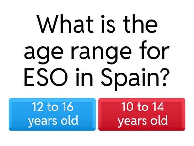 Spanish educational system 