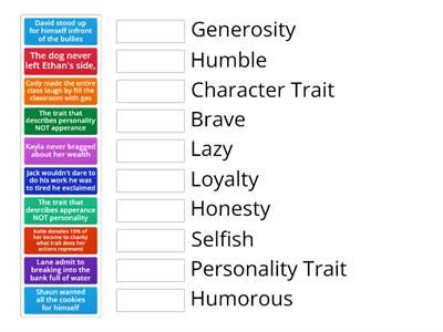 Character Traits 