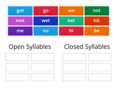 Open and Closed Syllables