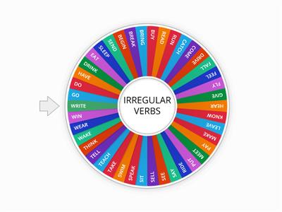 IRREGULAR VERBS 