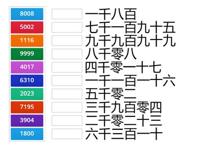 数字1000千