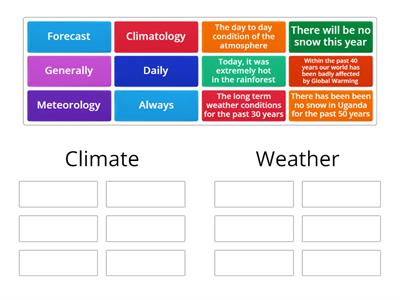 Weather vs Climate