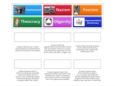 Types of Government - Review 
