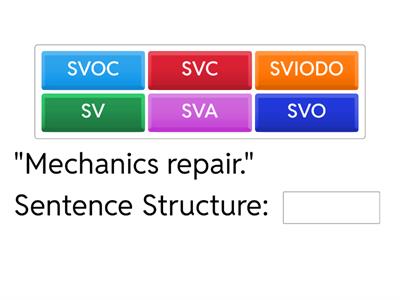 Simple Sentence Structure Quiz A