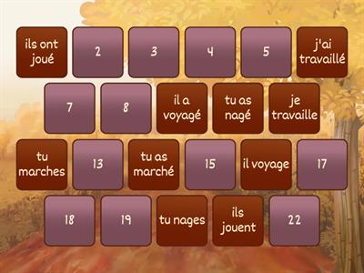 passé composé avec avoir 