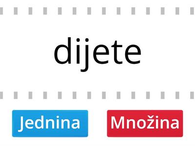 Imenice - jednina i množina