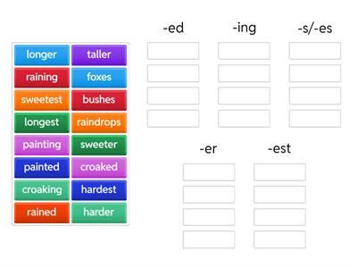 Suffixes -ed, -ing, -s, -es, -er, -est